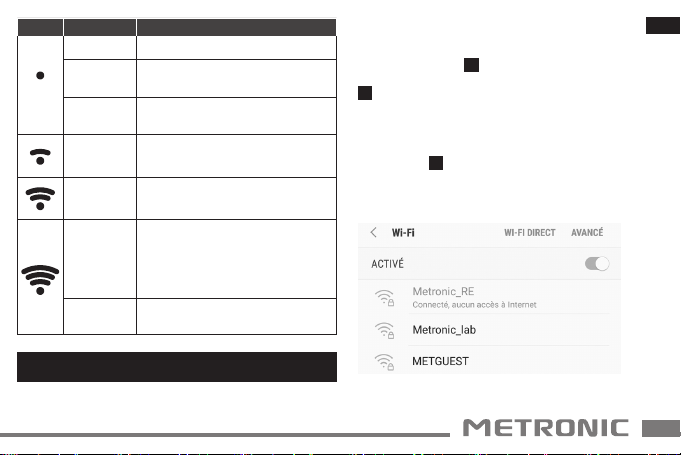 Répéteur wifi 300 mbps avec bouton on/off METRONIC Pas Cher