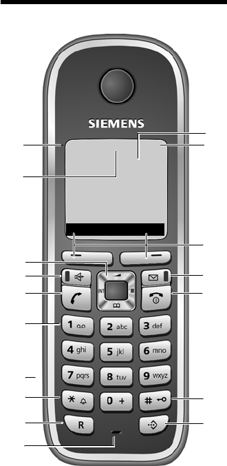 Handleiding Siemens Gigaset C470 IP (pagina 2 Van 213) (Nederlands)