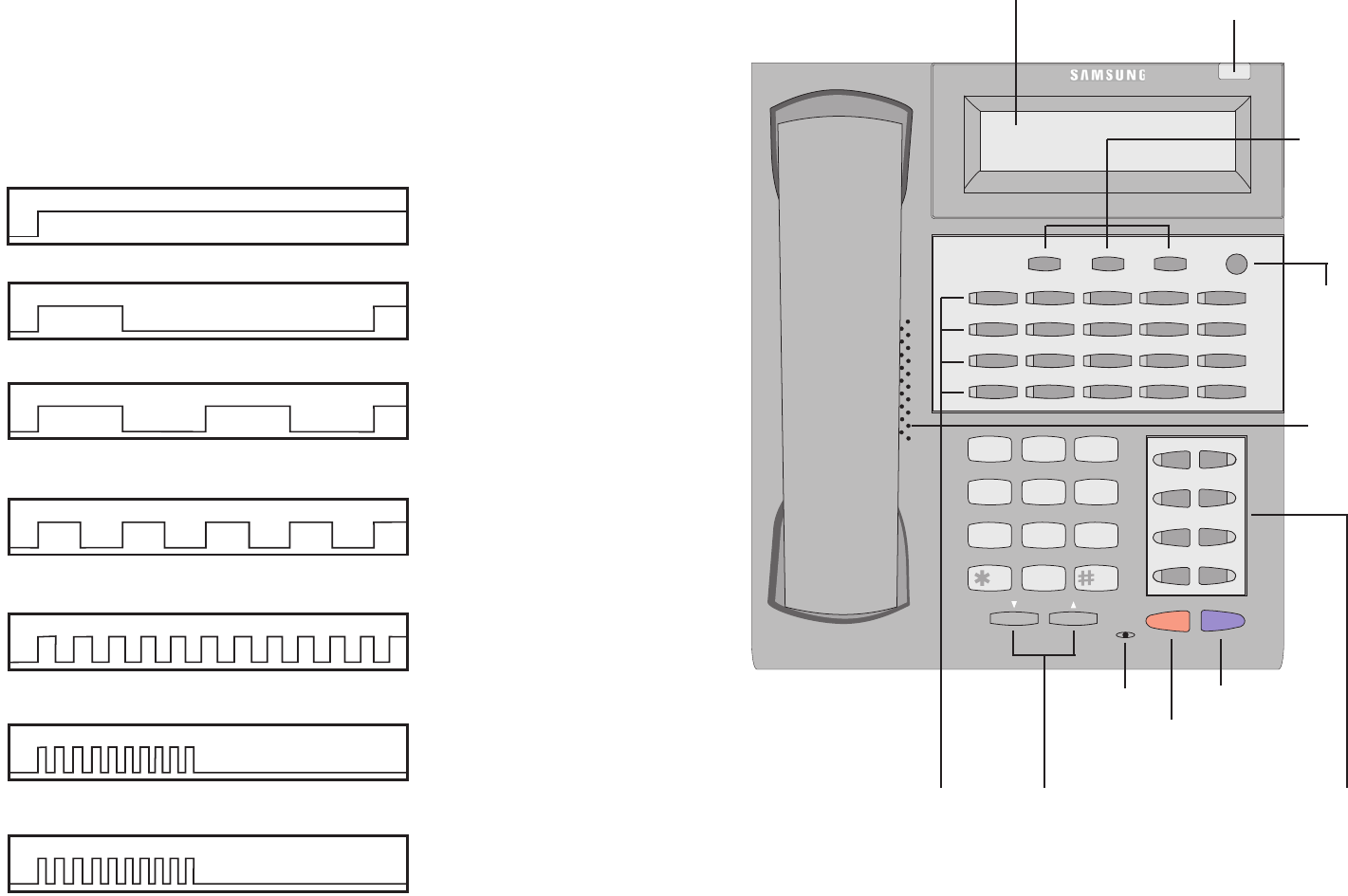 Handleiding Samsung iDCS 28D pagina 1 van 35 Engels