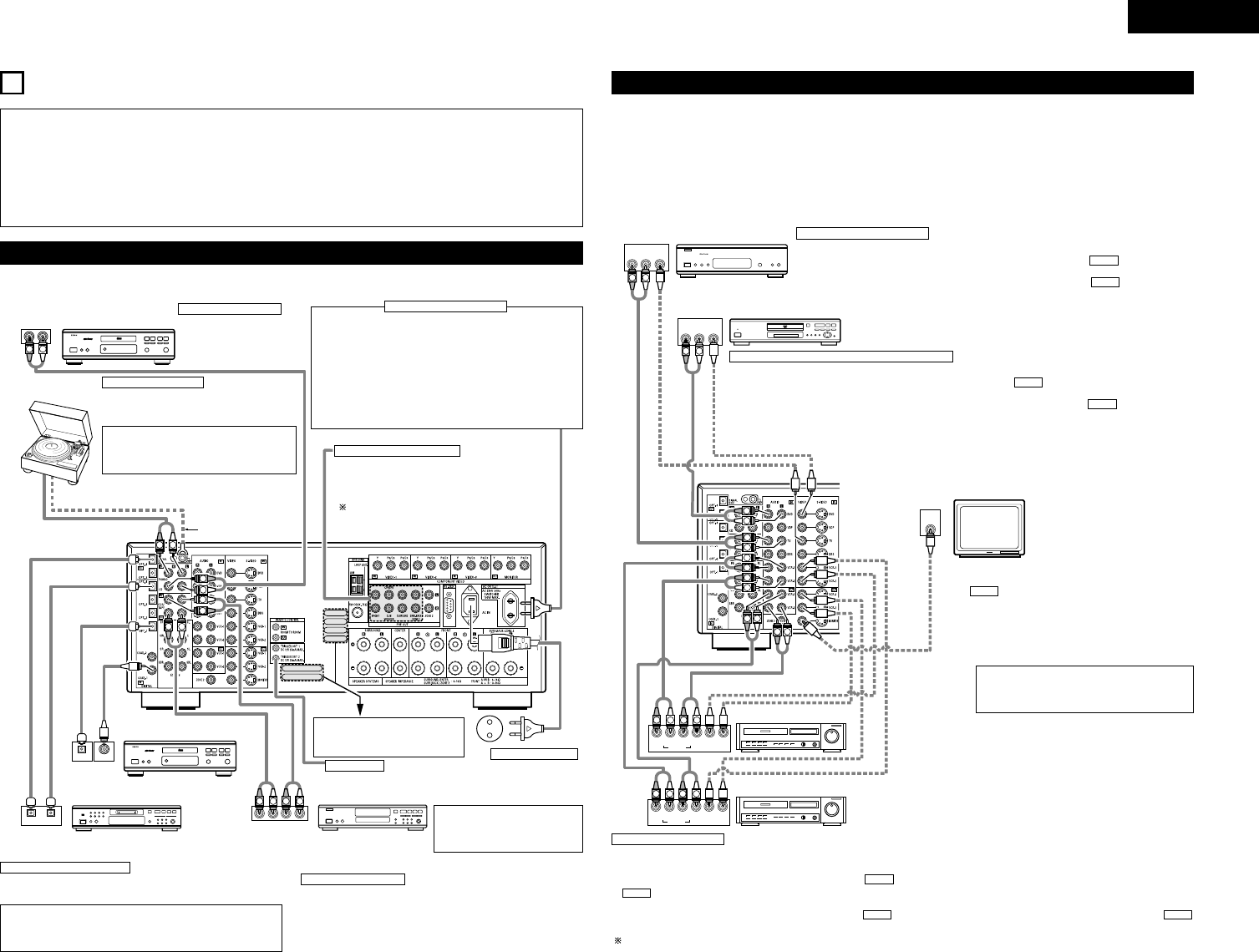 Denon avr 1507 схема