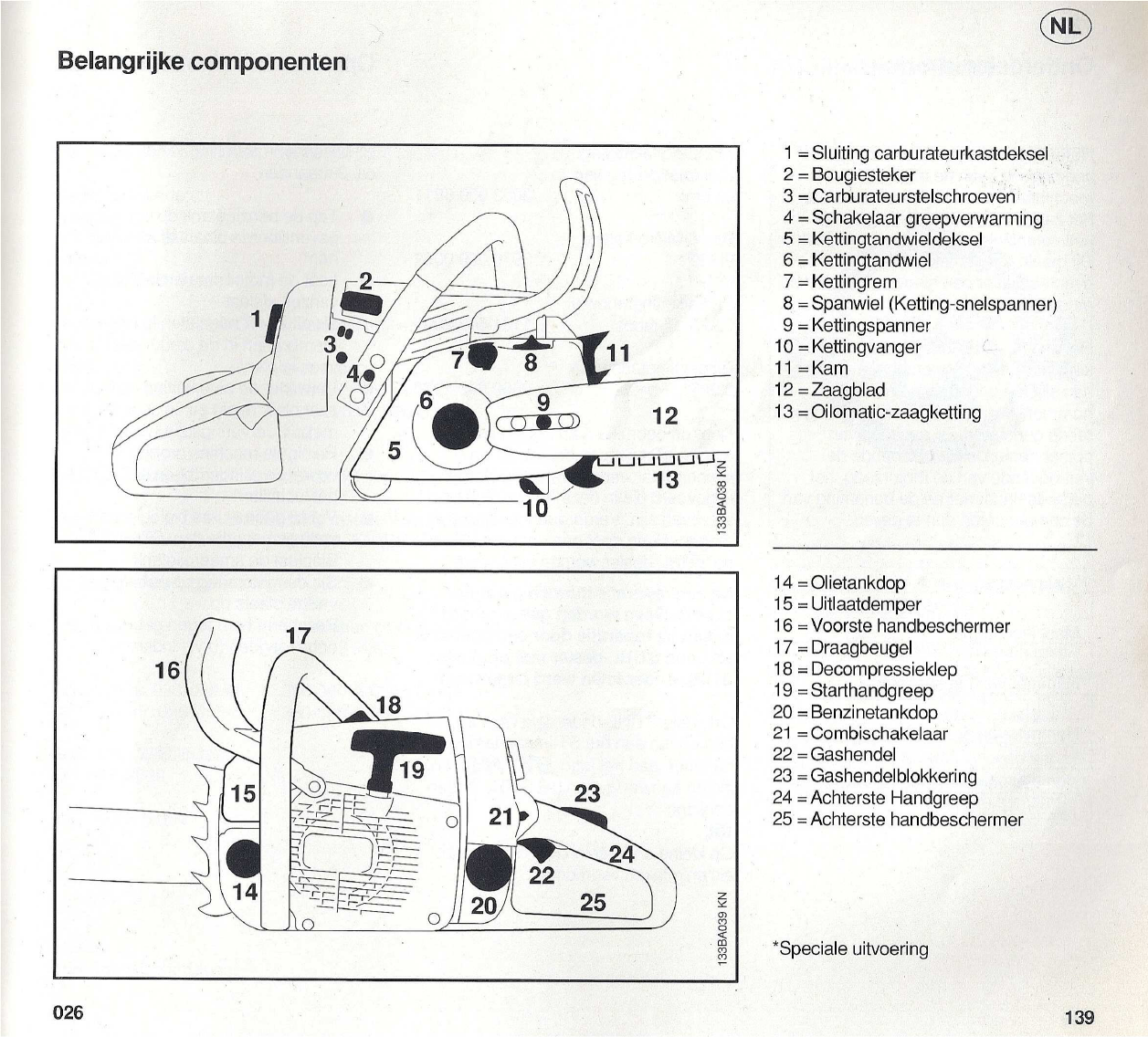 Bloesem Formulering Lengtegraad Handleiding Stihl 026 (pagina 43 van 44) (Nederlands)