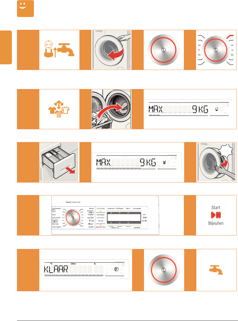 Bosch way32541nl handleiding