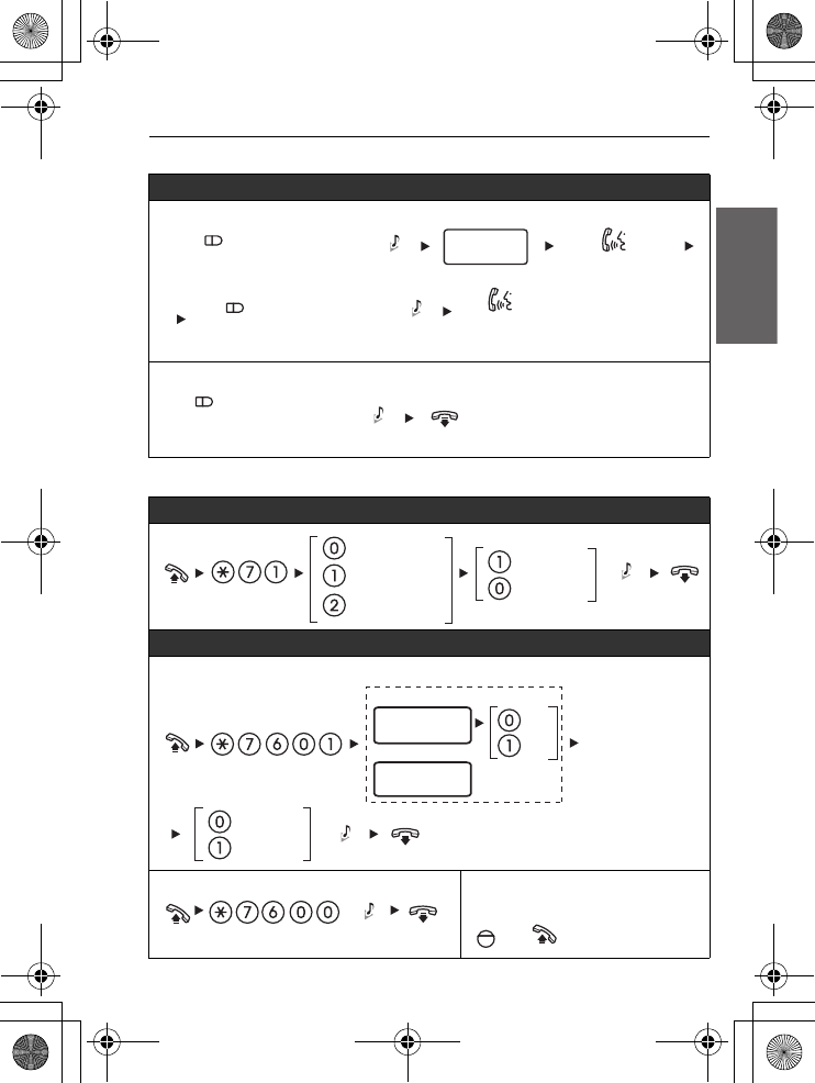 Handleiding Panasonic KX-NT321 (pagina 7 Van 18) (Nederlands)