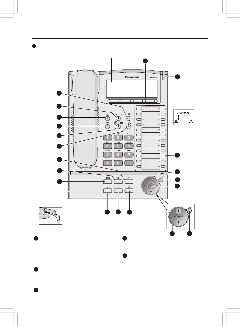 Настройка телефона panasonic kx t7633