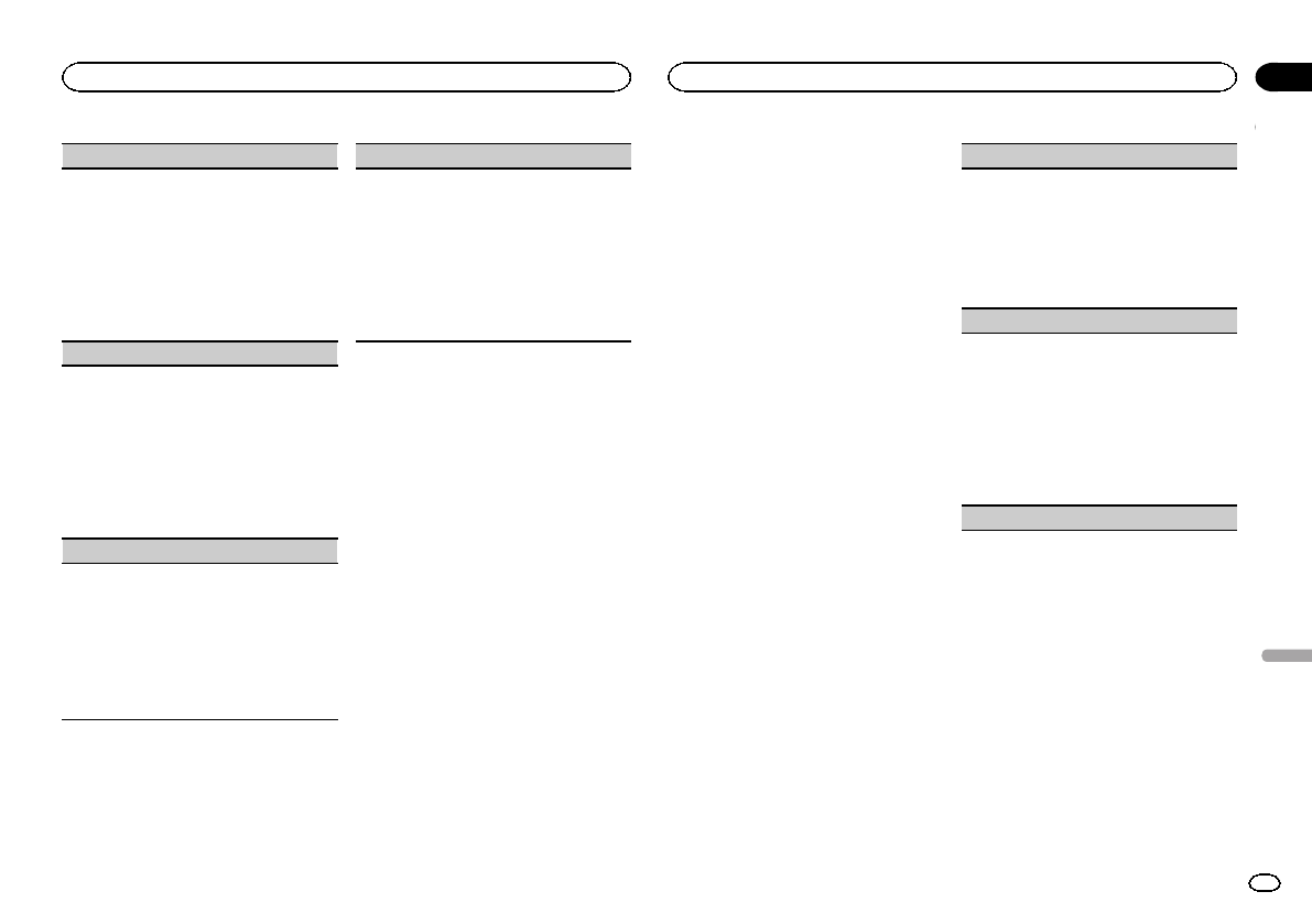 Pioneer deh x3600ui схема