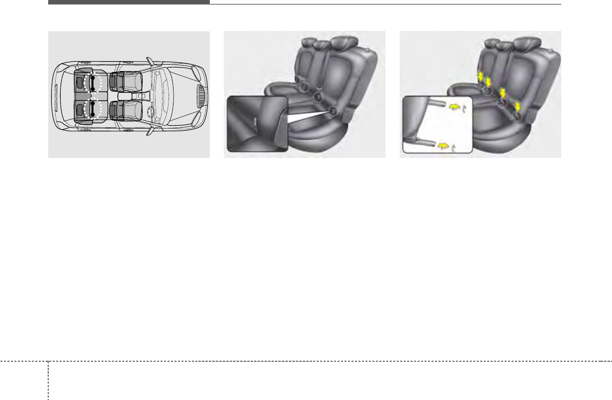 I20 isofix outlet