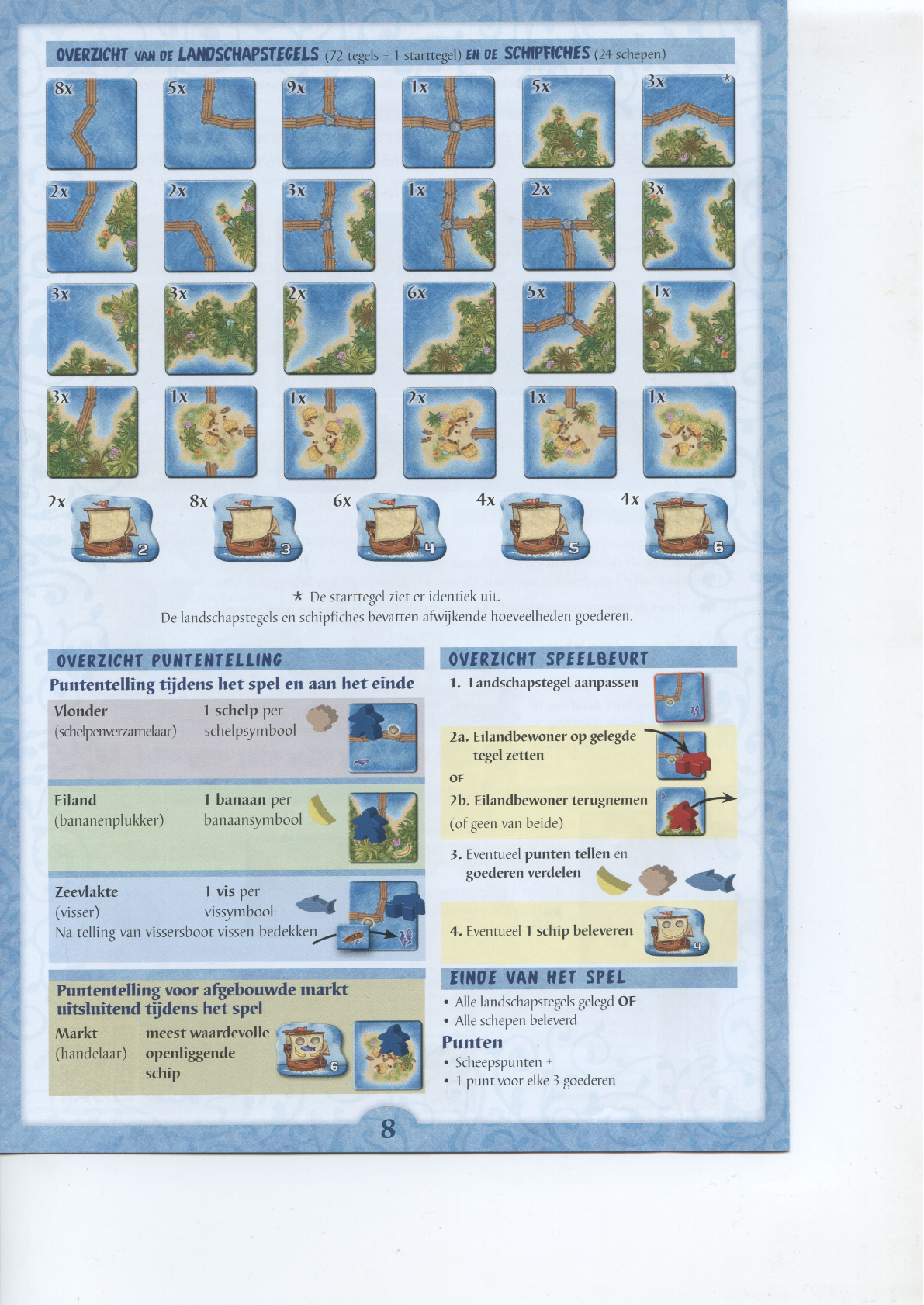 Handleiding 999 games - Zuidzee 7 van 8) (Nederlands)