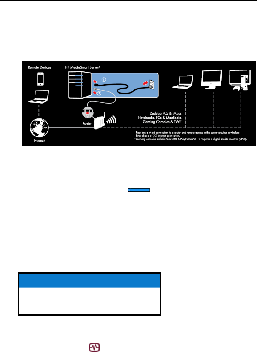 Hp mediasmart server ex490 installation software