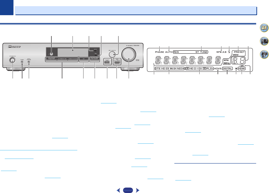 Pioneer vsx 418 s схема