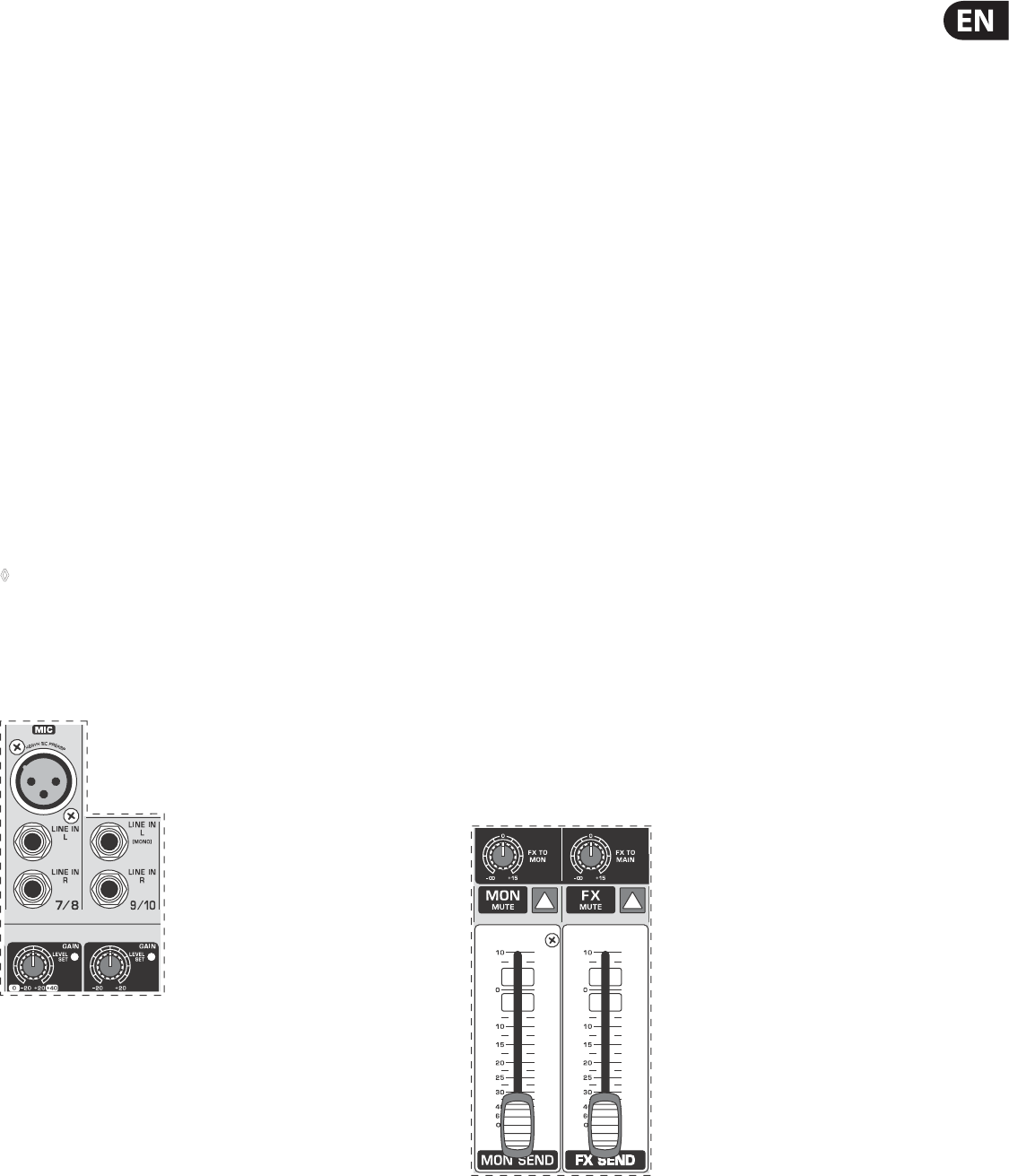 Behringer X1222usb User Guide