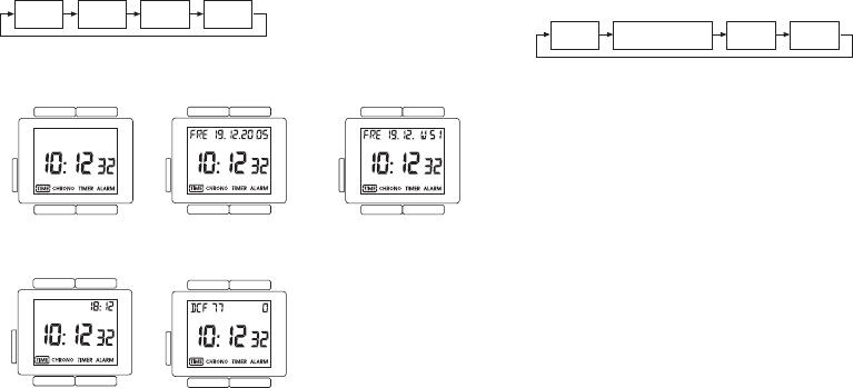 Handleiding Junghans Mega 1000 J604.64 pagina 8 van 20 Duits