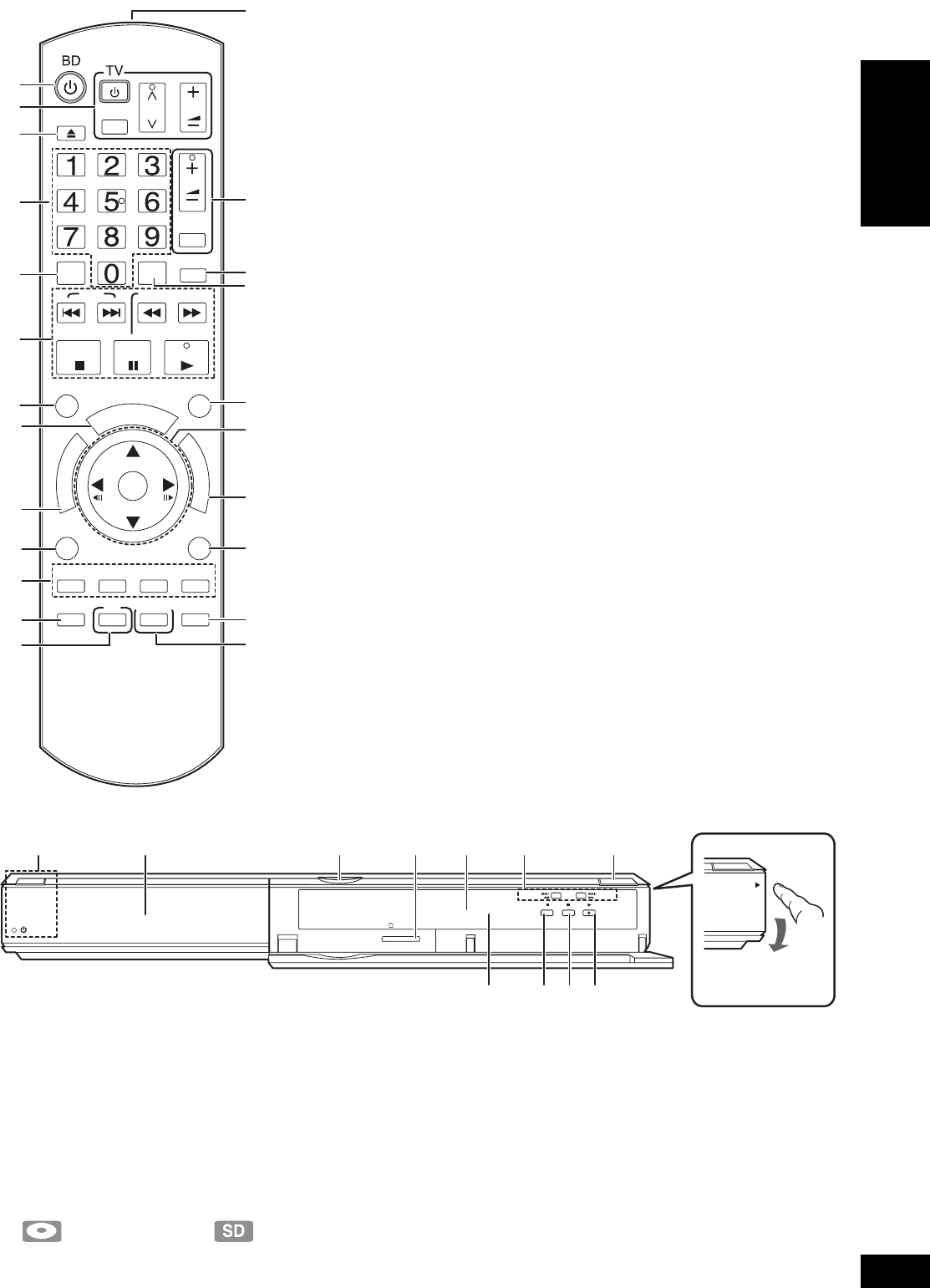 Handleiding Panasonic Dmp 30 Pagina 11 Van 36 English