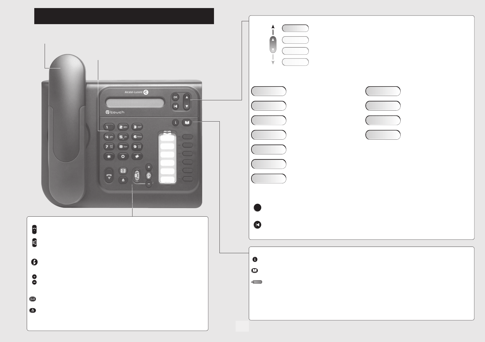 Handleiding Alcatel ip touch 4018 (pagina 6 van 28) (Duits)