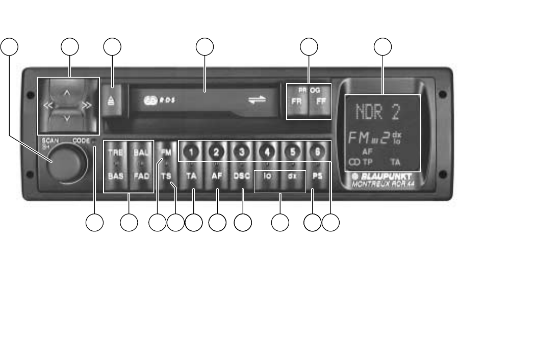 Blaupunkt montreux rcr 30 доработка аух в кассетную магнитолу