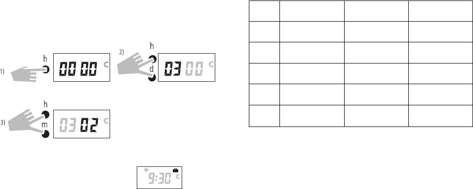 Theben Tr 610 S User Manual English