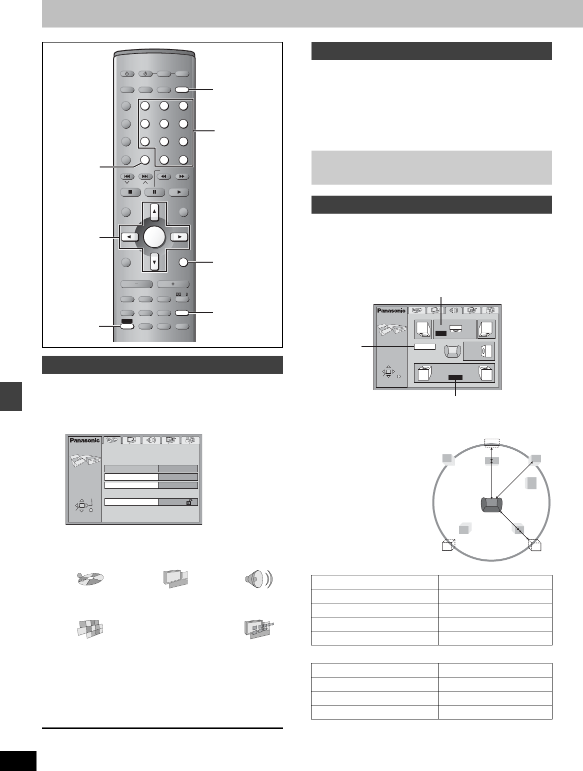 Handleiding Panasonic Sc Ht700 Pagina 36 Van 44 English