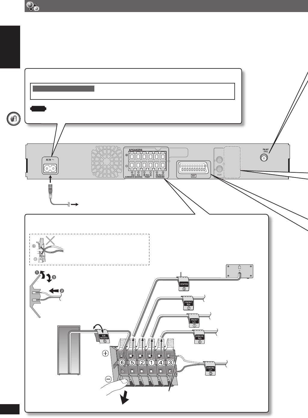 Panasonic sa pt85 схема