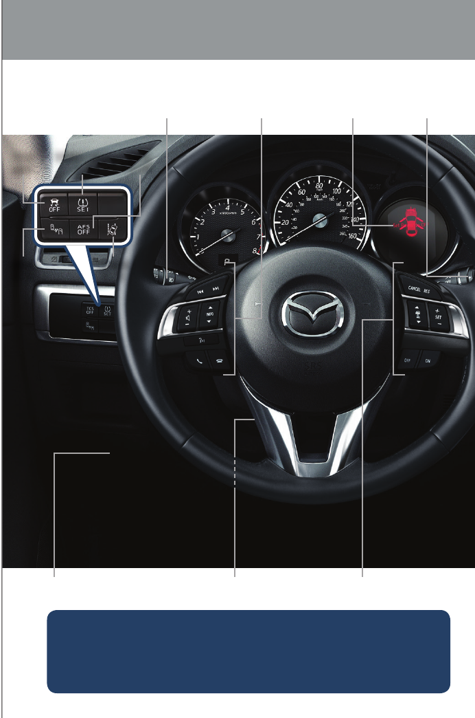 Handleiding Mazda CX5 2016 (pagina 2 van 42) (English)