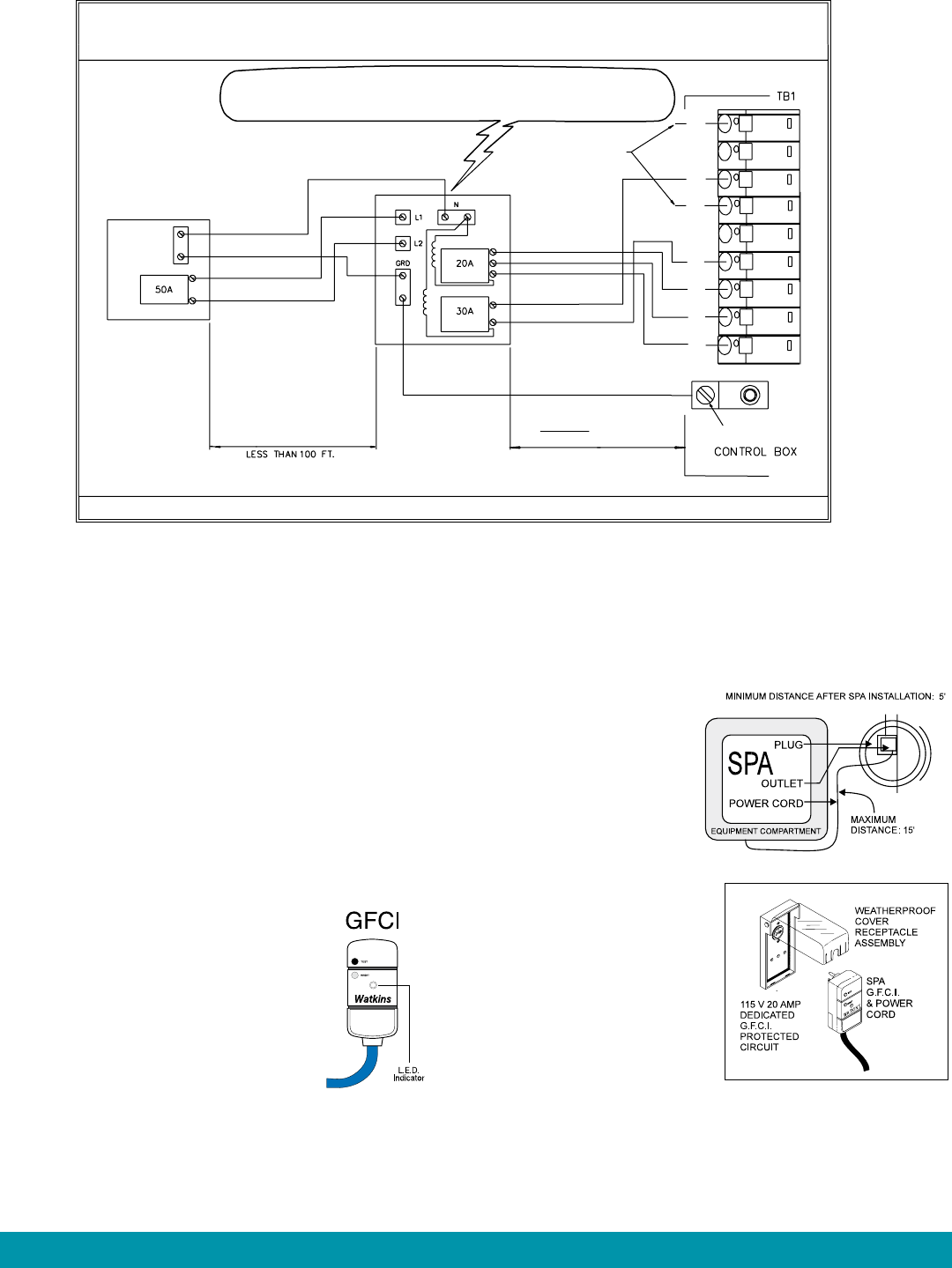 230 Vac Gfci Wiring Diagram