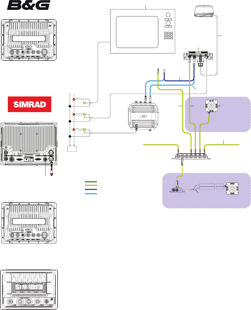 Simrad 3G radar install