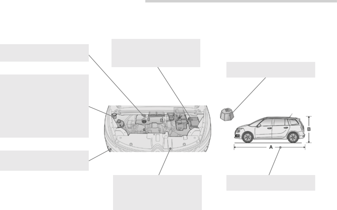 Handleiding Citroen C Picasso Pagina Van Nederlands