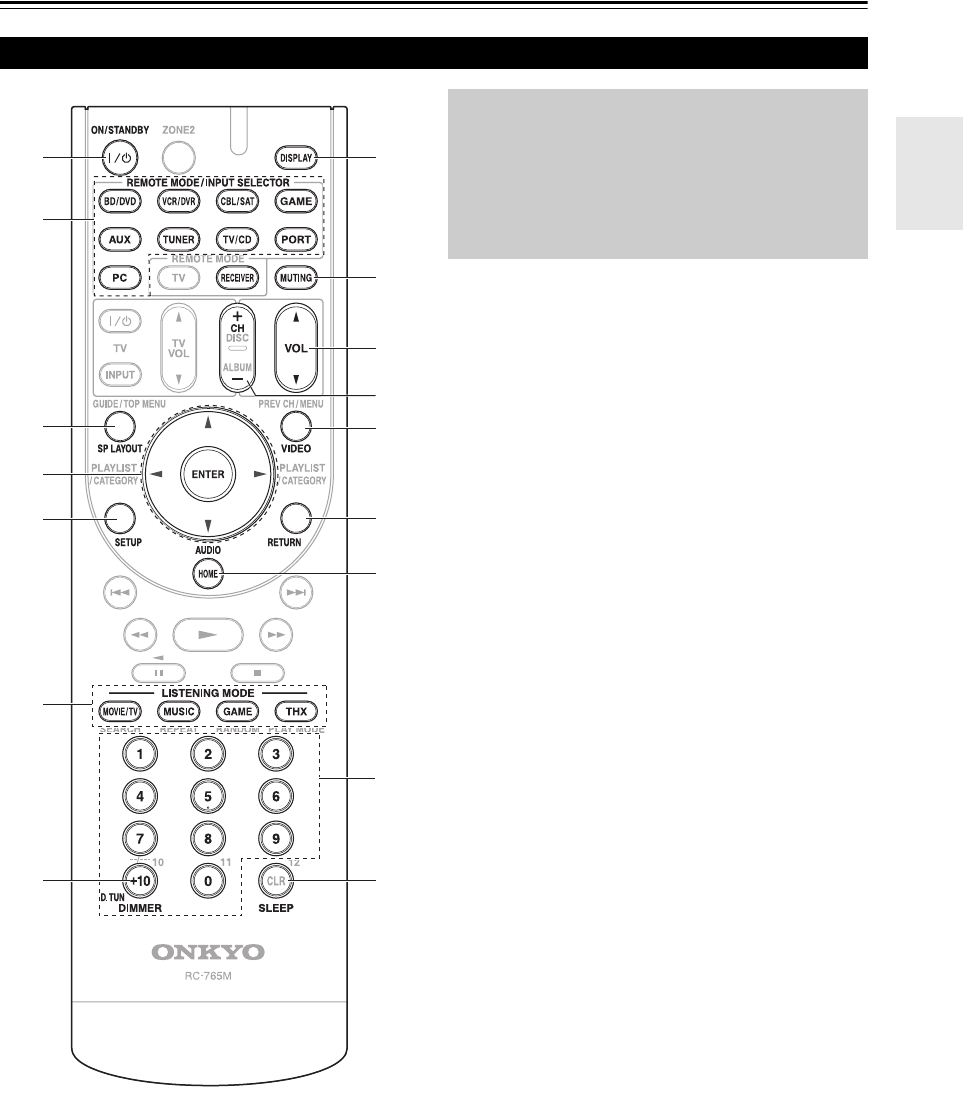 Handleiding Onkyo TX-SR608 (pagina 9 Van 148) (Nederlands, Svenska)