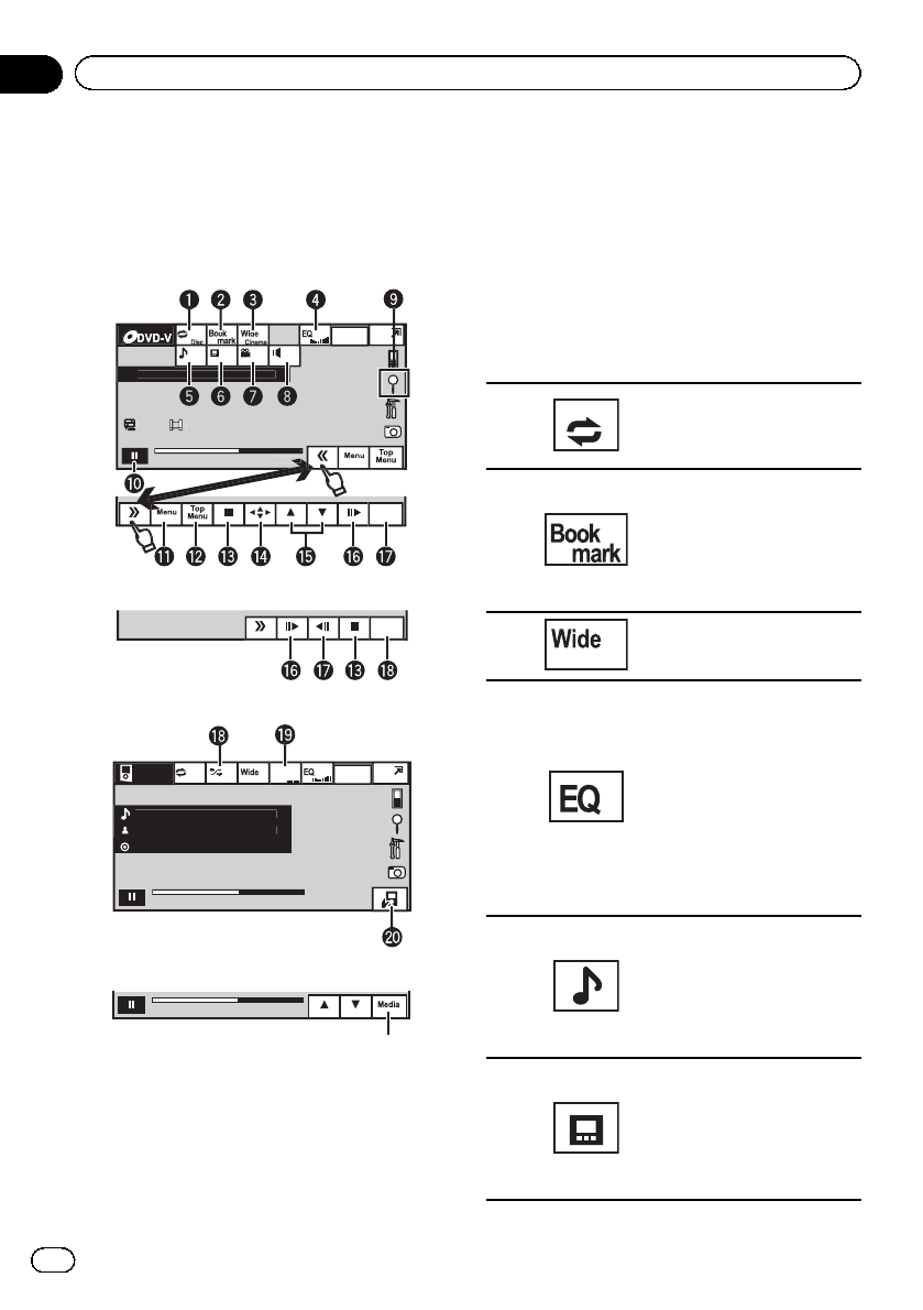 Avh p3400dvd схема