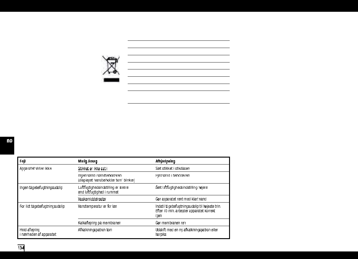 Handleiding Boneco 7131 Pagina 133 Van 135 Dansk Deutsch English Espanol Francais Italiano Nederlands Norsk Polski Suomi Svenska