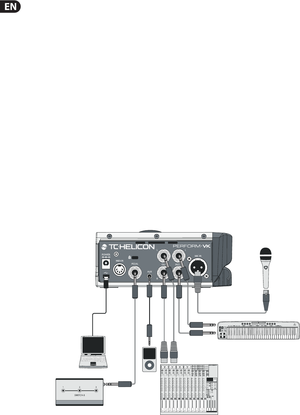 TC-Helicon : PERFORM-VK