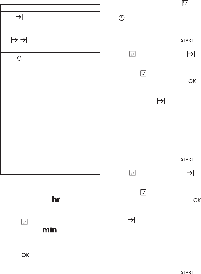 Handleiding Ikea Eftersmak 704 117 29 Pagina 9 Van 60 Deutsch