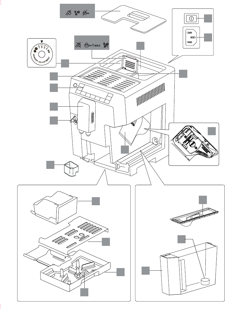 Delonghi 2024 eletta manual