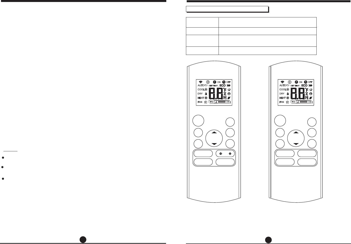 Handleiding Olimpia Splendid Ui Alyas E Inverter 12 Pagina 47 Van 138 English Italiano Nederlands