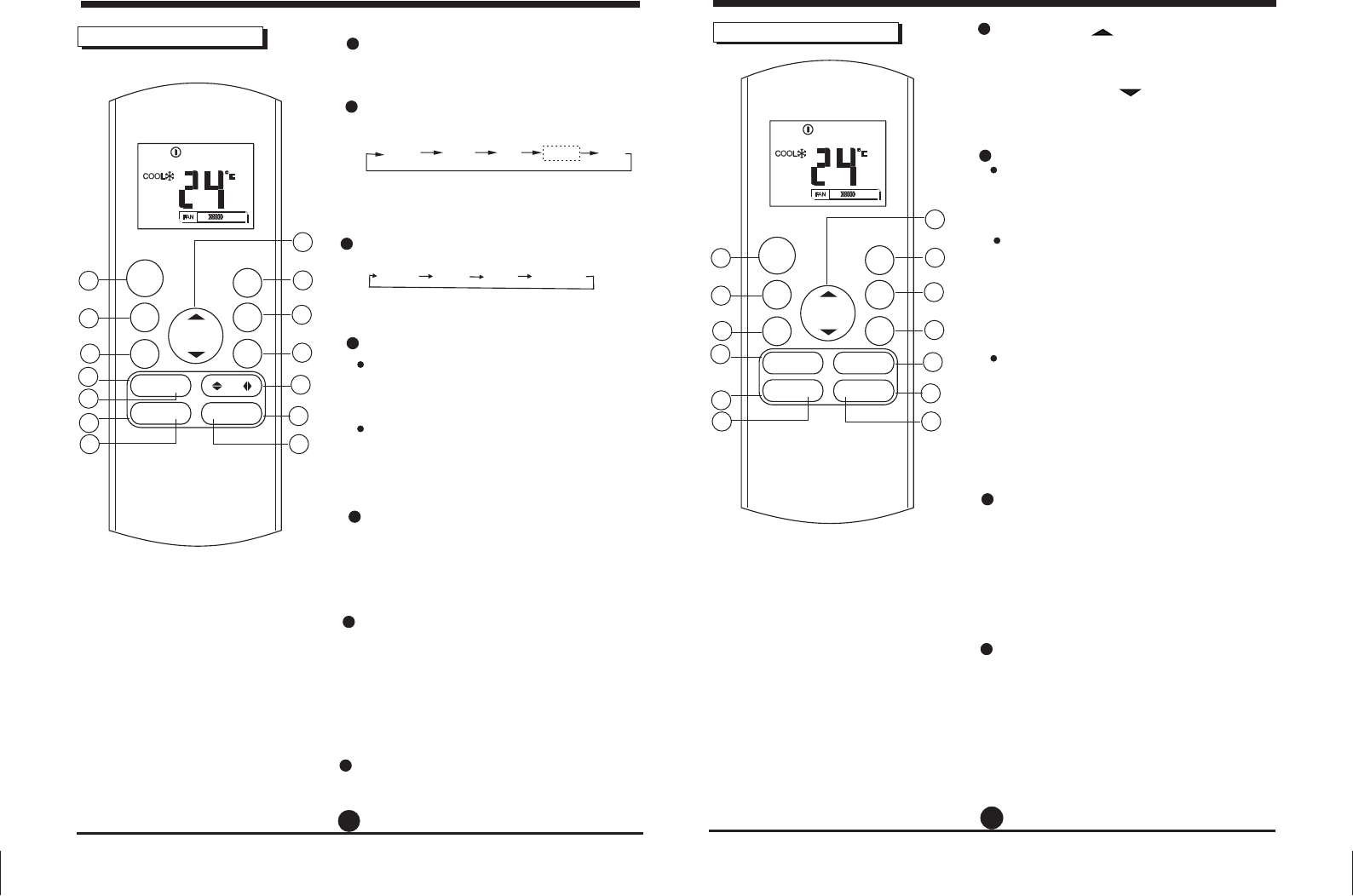 Handleiding Olimpia Splendid Ui Alyas E Inverter 12 Pagina 47 Van 138 English Italiano Nederlands