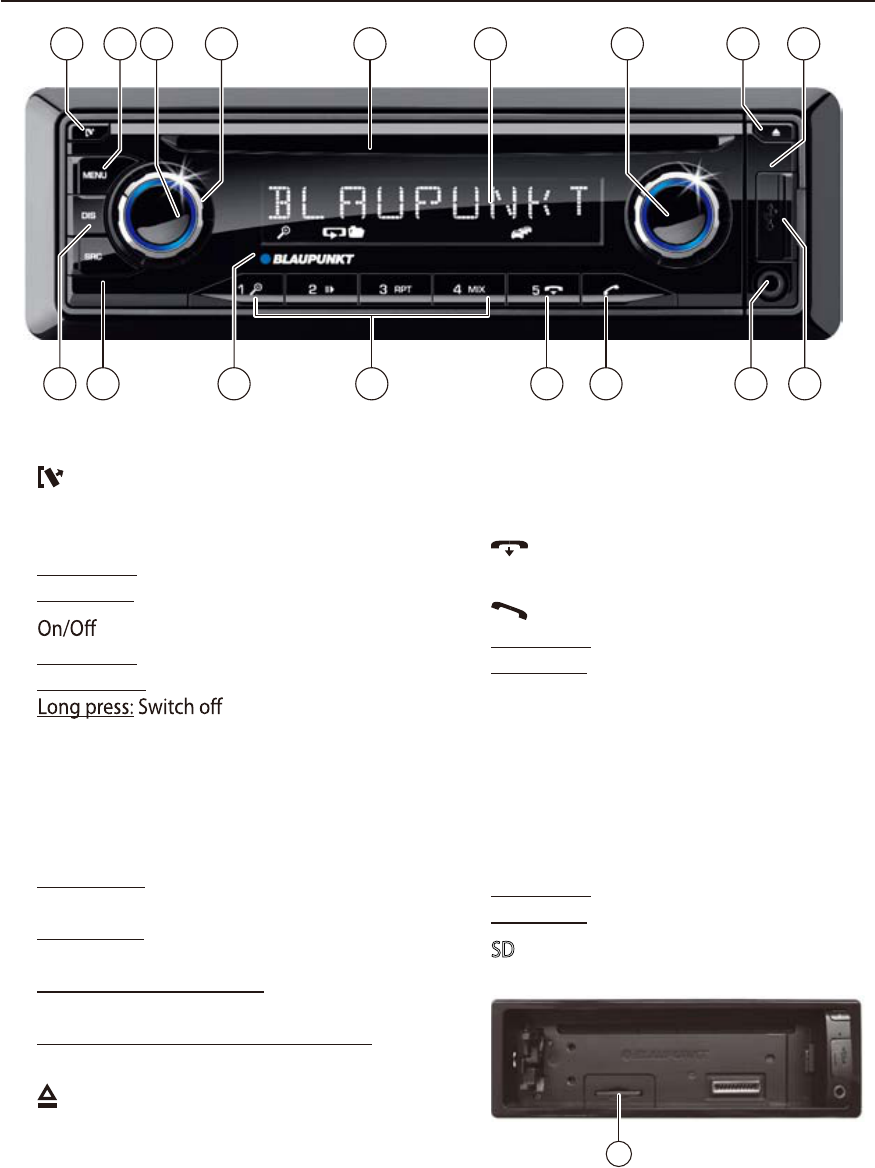 Autoradio Radio Blaupunkt Doha - Bluetooth CD MP3 USB