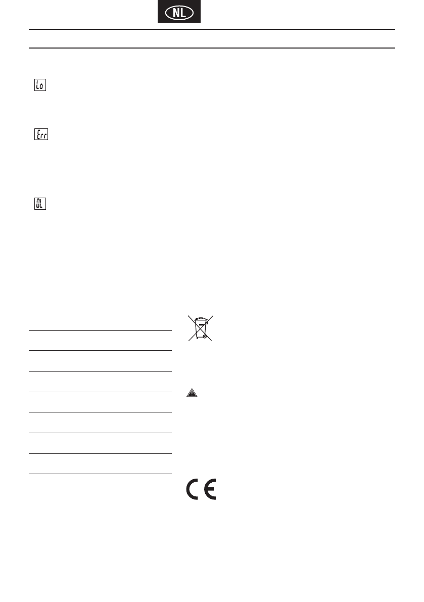 Handleiding Tanita BC-613 (pagina 47 van 80) (Nederlands, Duits, Engels,  Frans, Italiaans, Spaans)