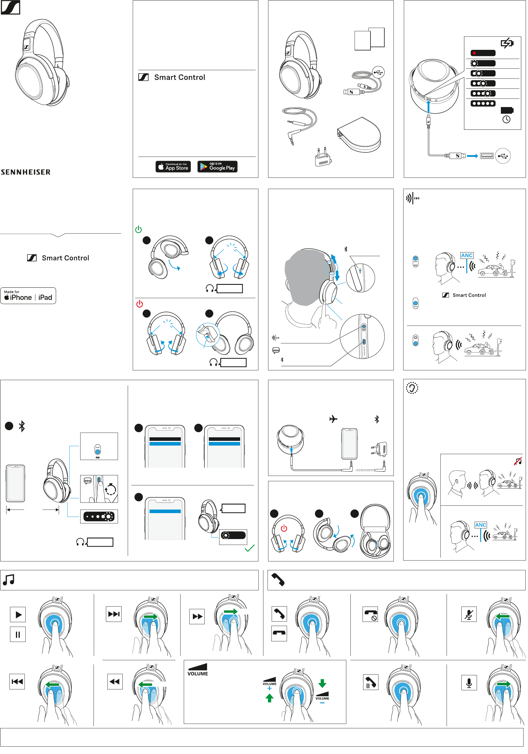 Sennheiser pxc 2025 550 ii app