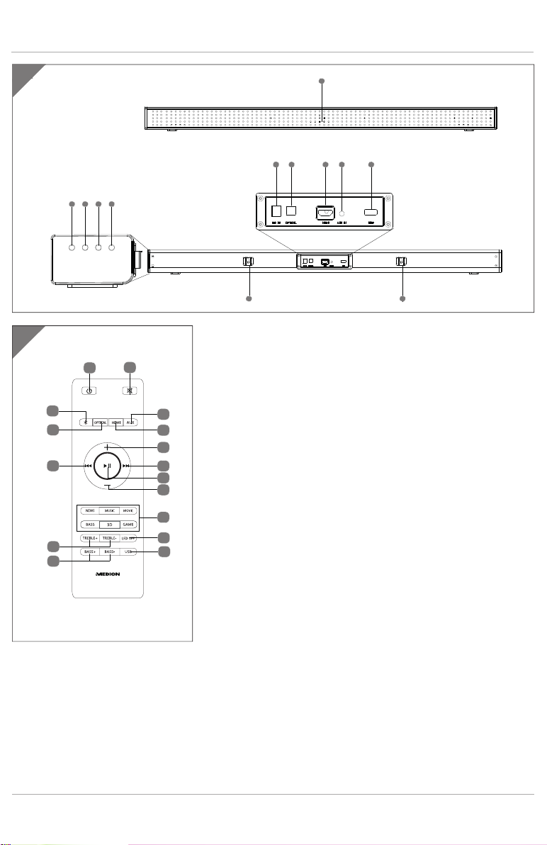 medion p61236 soundbar