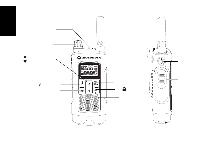 Радиостанция jet mini схема