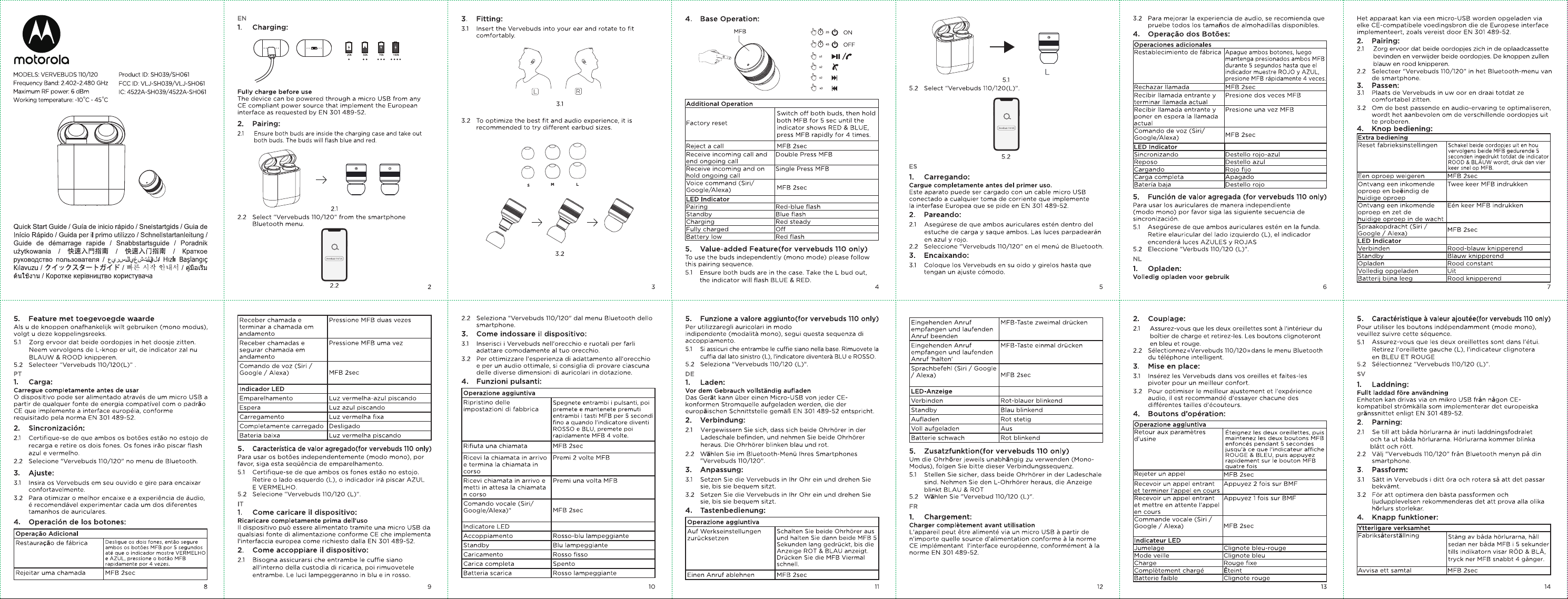 Handleiding Motorola VerveBuds 120 pagina 1 van 2 Nederlands