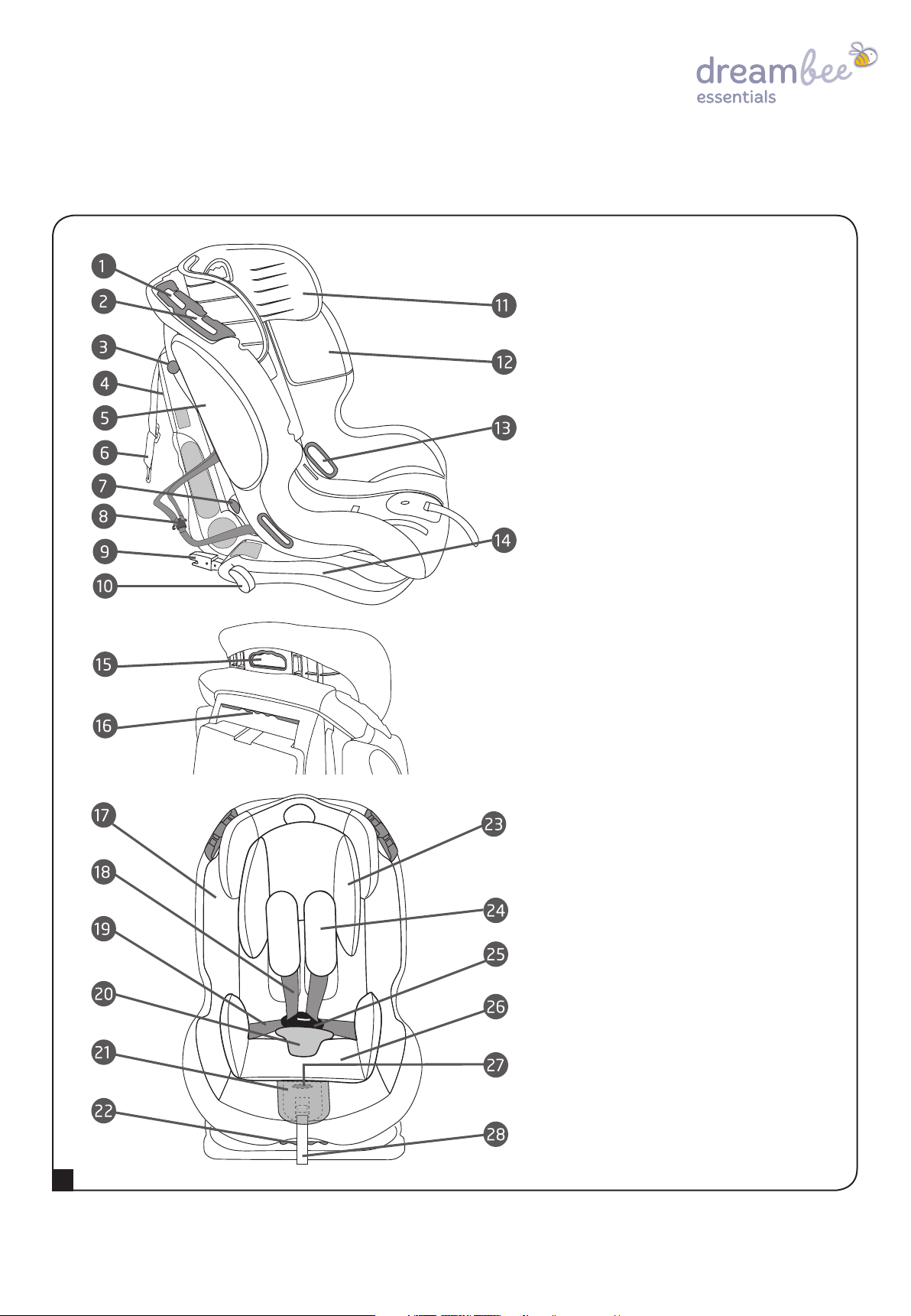 Concreet Leuren Absorberend Handleiding Dreambee Essentials Isofix 1-2-3 (pagina 6 van 16) (Nederlands)