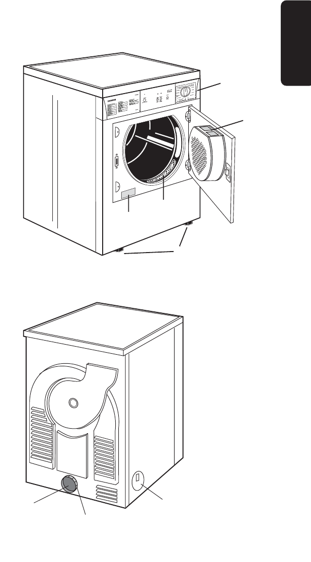 Zanker wasmachine handleiding