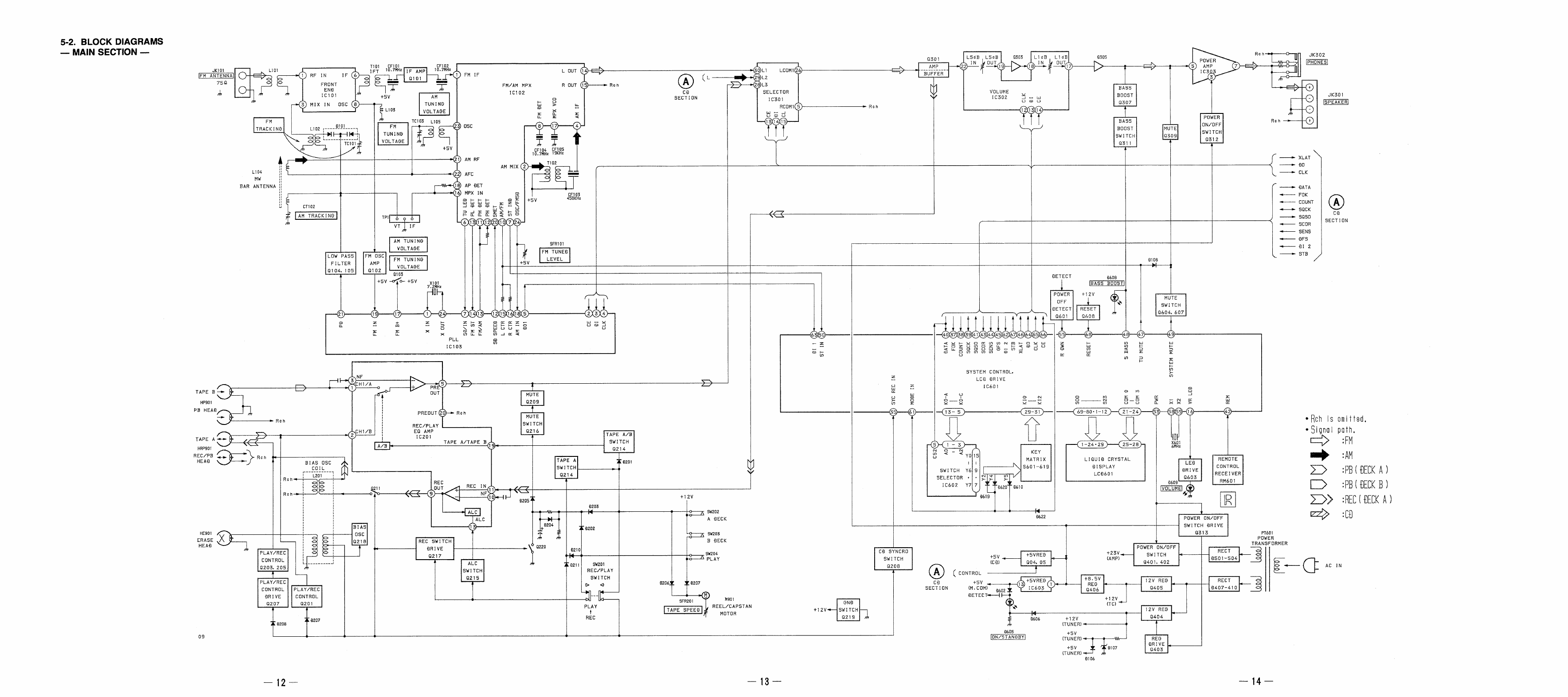 Схема sony hcd bx2