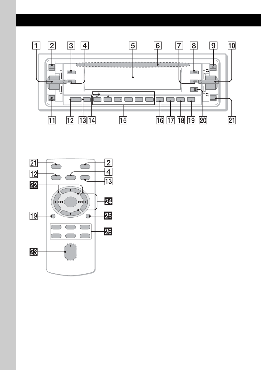 Sony cdx ra550 схема