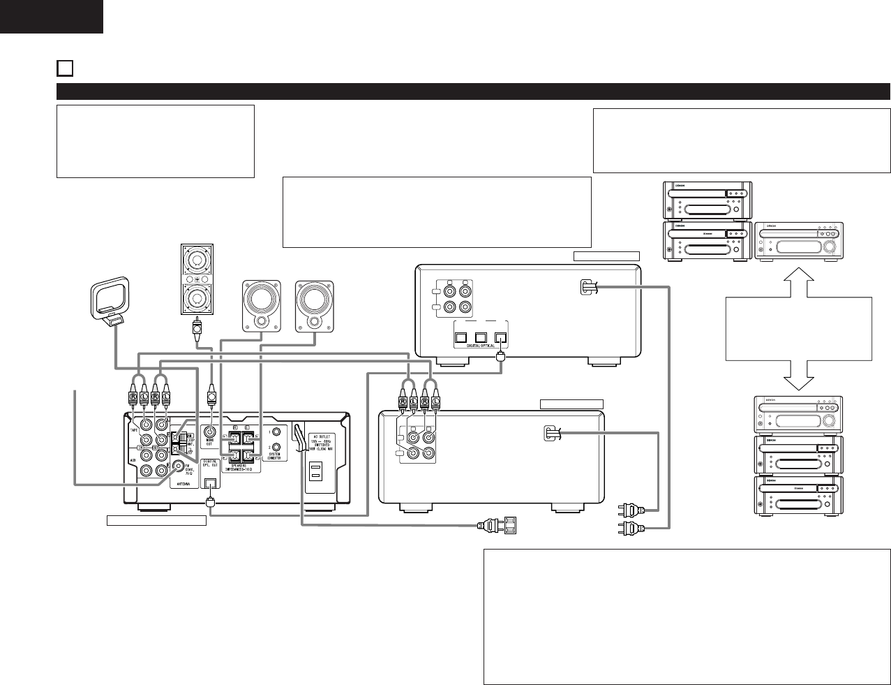 Схема denon pma 720ae схема