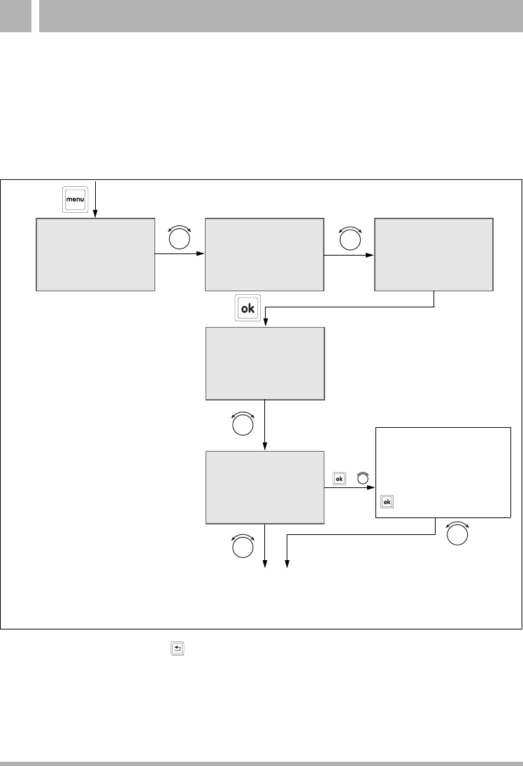 Handleiding Nefit Moduline 300 Pagina 44 Van 52 Nederlands