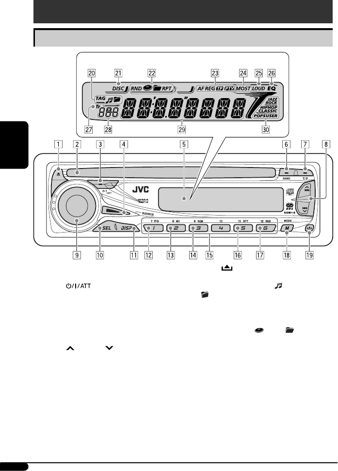 Схема jvc kd g332