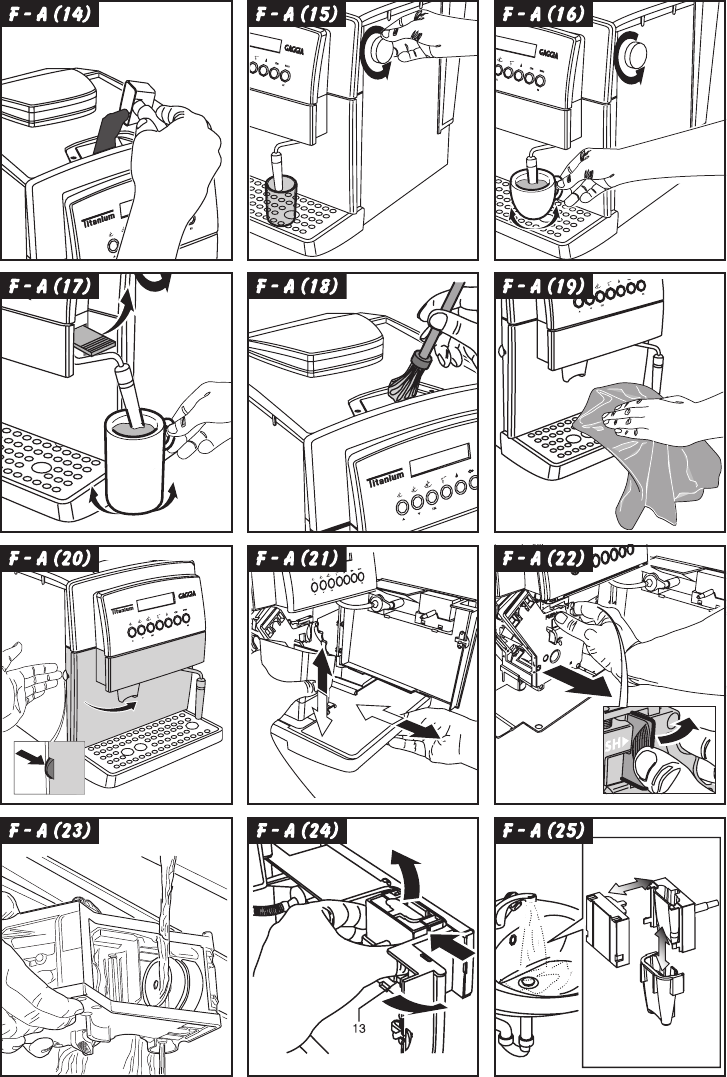 Gaggia titanium resetten