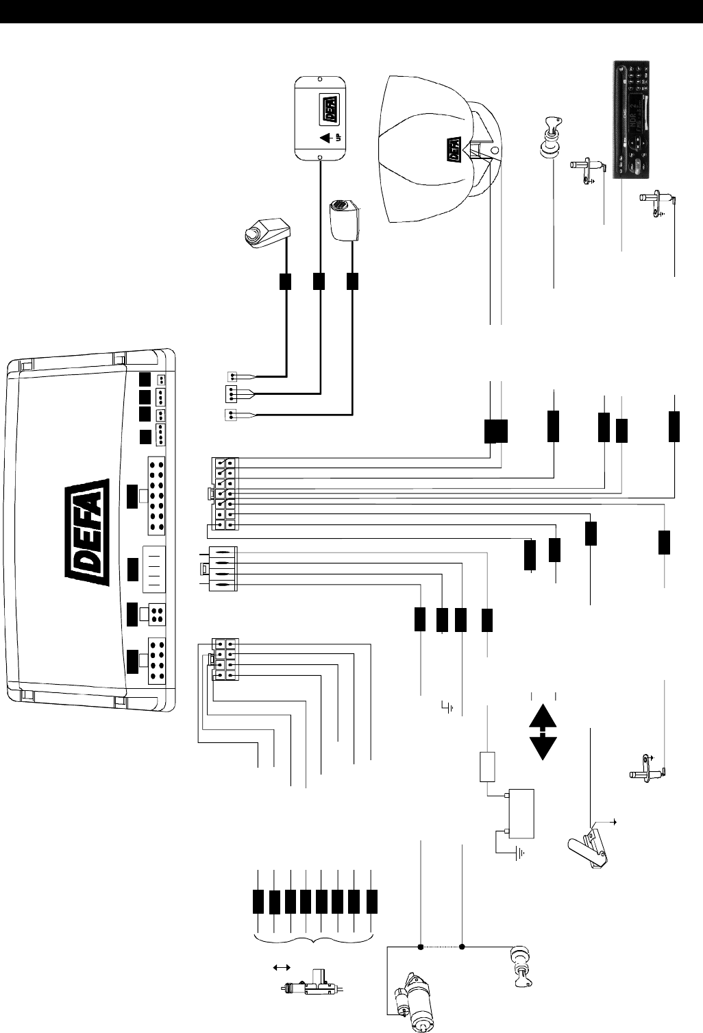 Сигнализация defa 8200