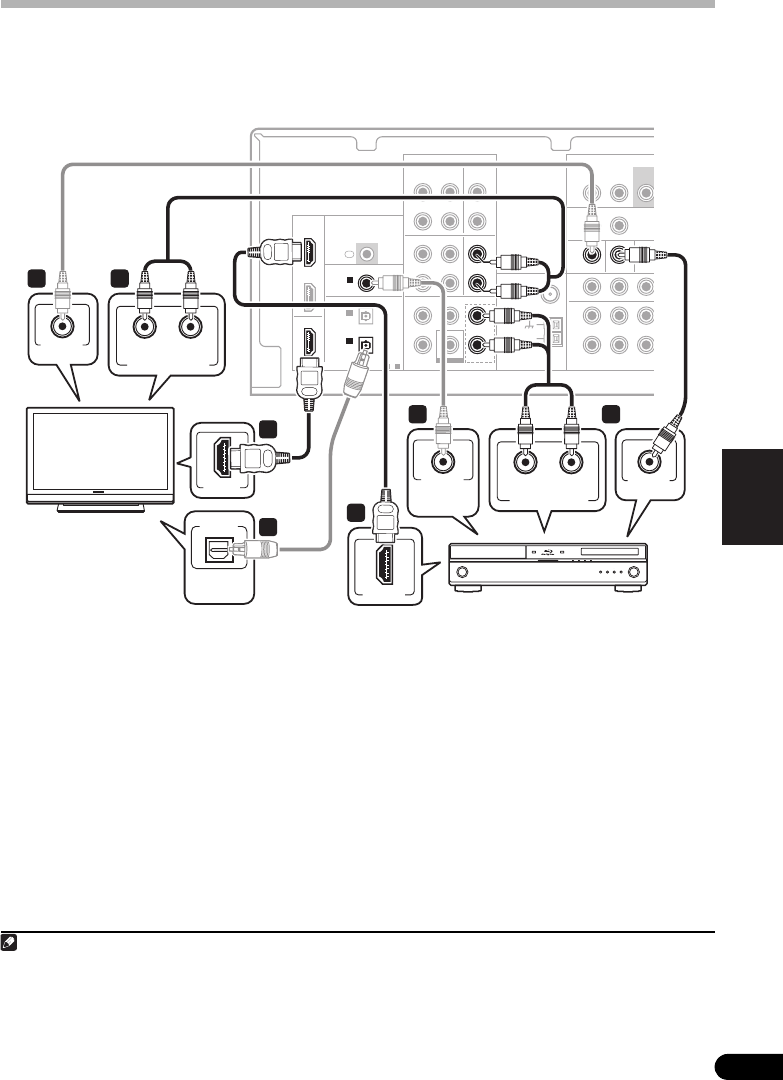 Pioneer vsx 818v схема