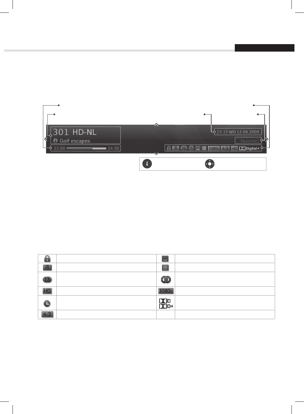 Handleiding Humax IRHD-5100C (pagina 18 Van 83) (Nederlands)